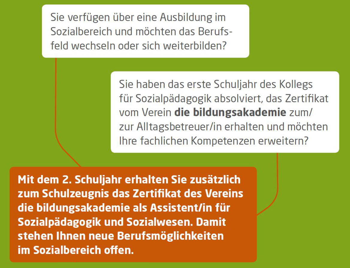 stufe1