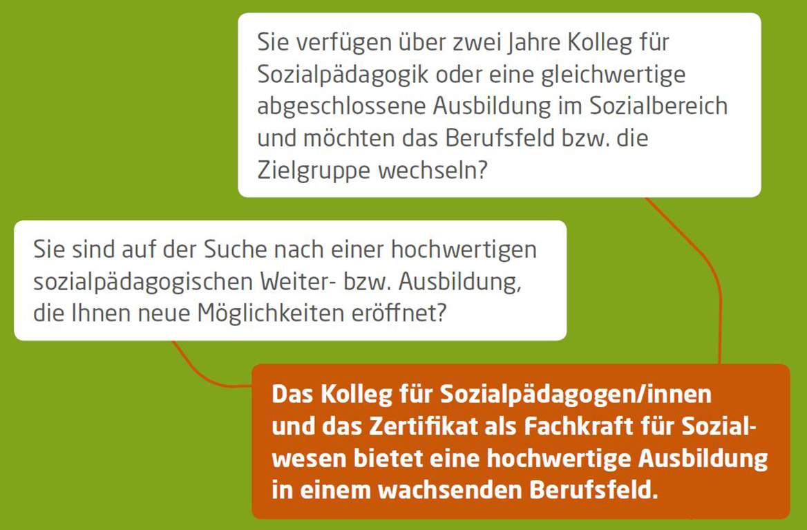 stufe3